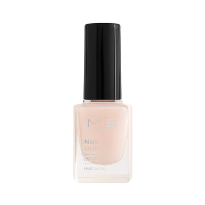 NAIL POLISH GEL EFFECT